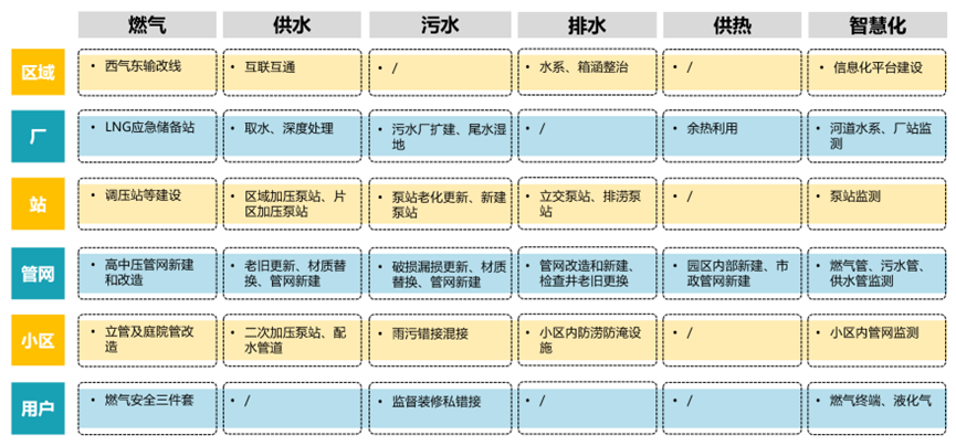 中规智库 | 中规院上海分院2024年度技术交流会干货分享