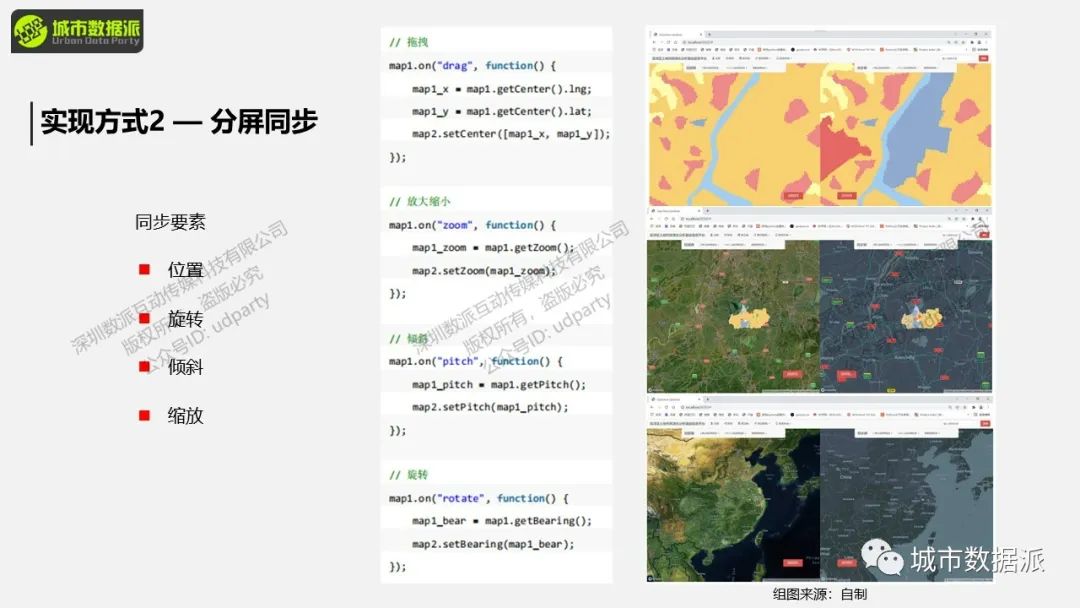 【营7】《基于电子地图的地理信息可视化》丨城市数据派