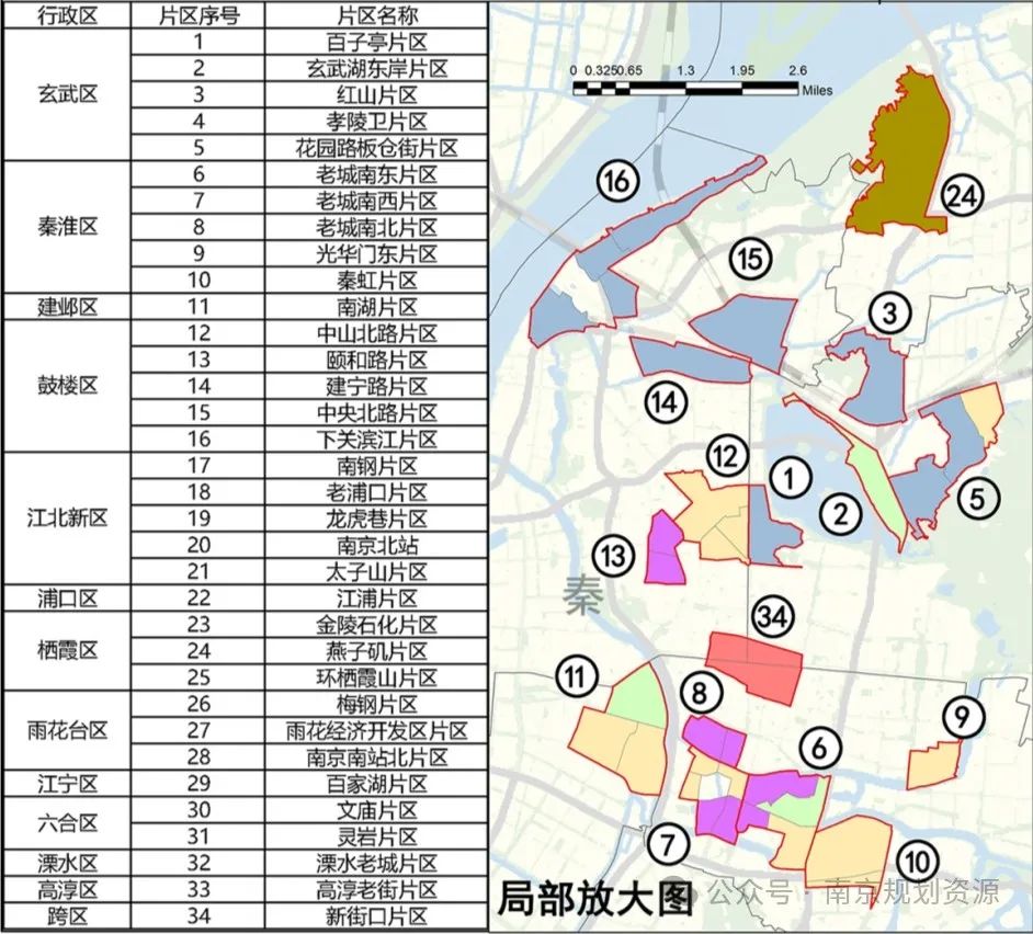 南京近期将重点开展8大更新行动
