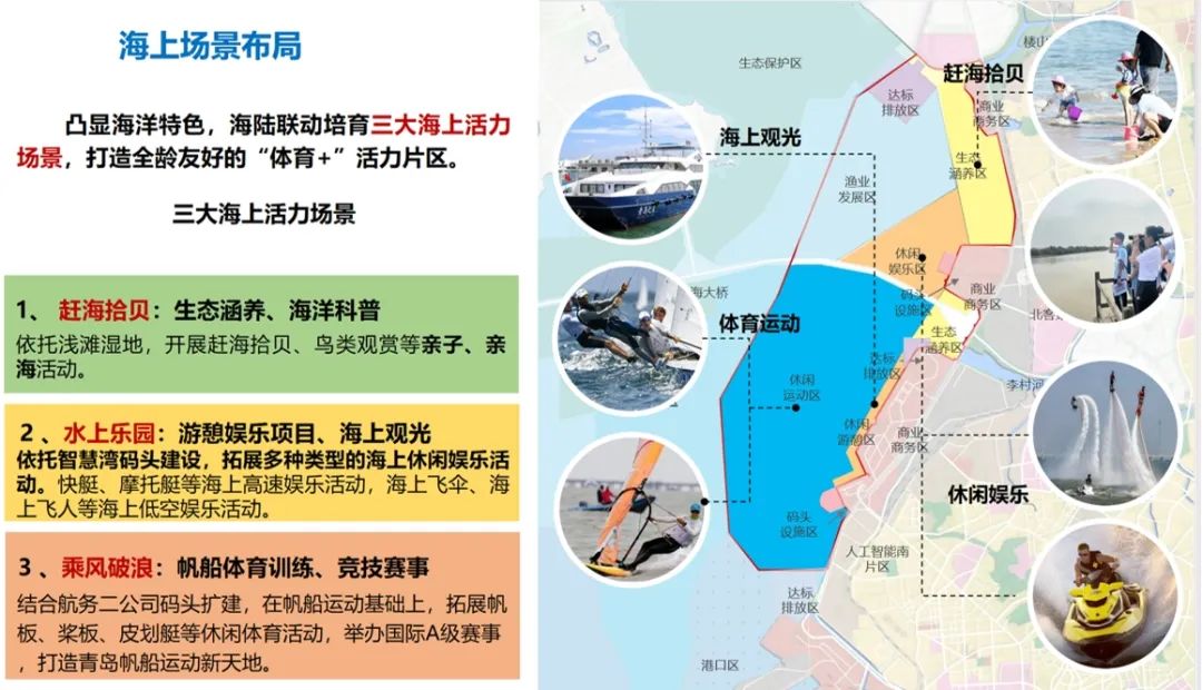 学术报告 | 王天青：海域国土空间详细规划编制技术研究与实践探索——以青岛市为例