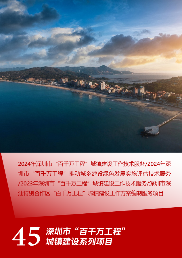 2024-2025中规院深圳分院年度代表项目合集（下）