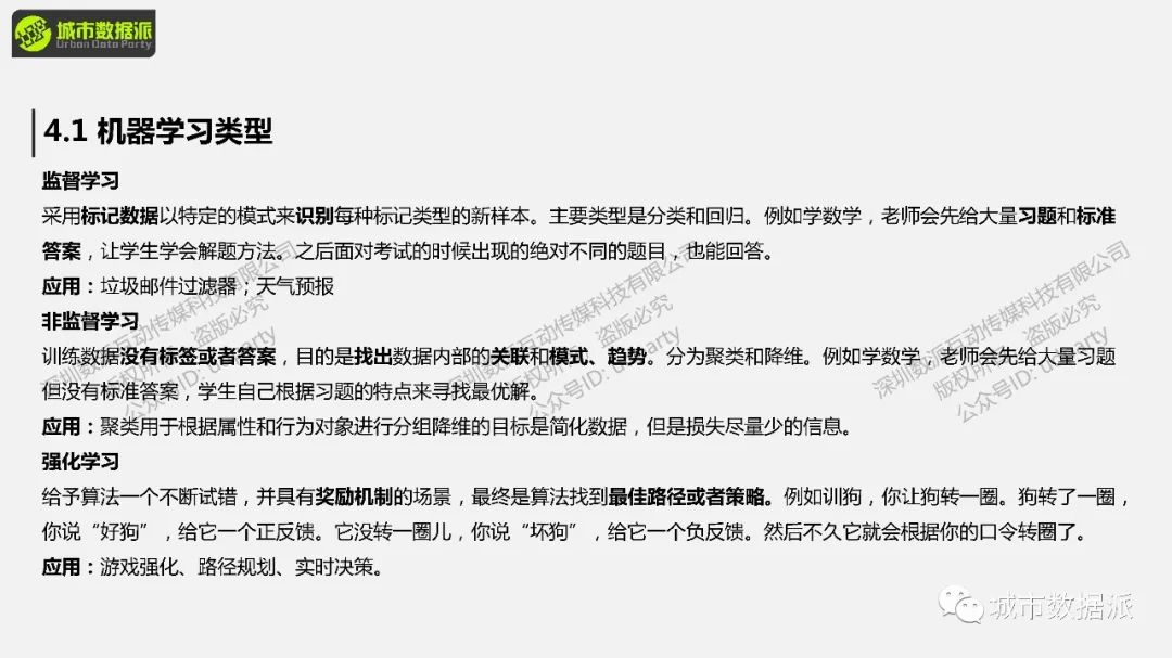 【手把手教你机器学习】利用随机森林模型对街最感知进行训练、预测丨城市数据派