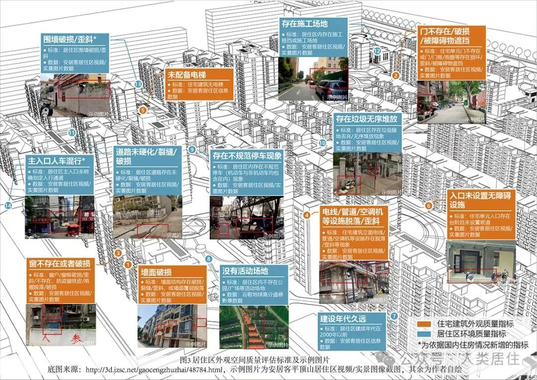城市观察 | 龙瀛:城市空间“找茬”师 城市观察 | 龙瀛:城市空间“找茬”师