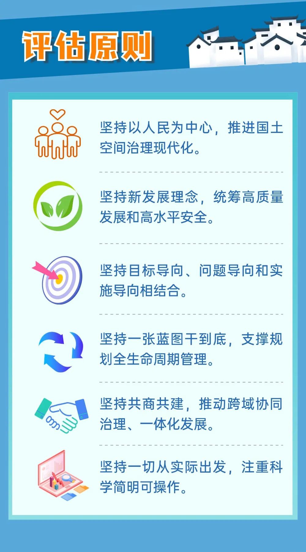跨区域国土空间规划体检评估怎么干?这份《技术指南》有答案 跨区域国土空间规划体检评估怎么干?这份《技术指南》有答案