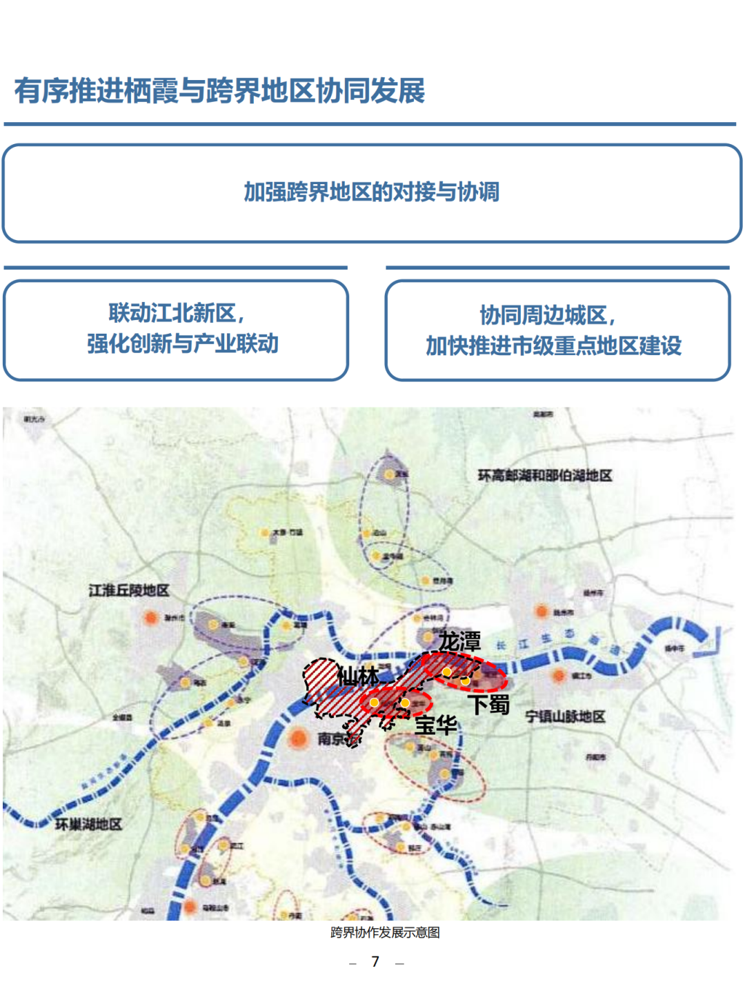 一图读懂 | 《南京市栖霞区国土空间总体规划（2021-2035年）》