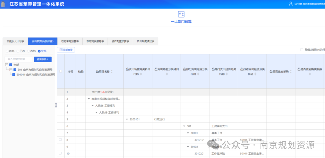 提笔，写不尽这一年 | 基层亮点巡礼之财务中心