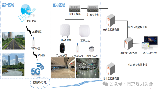 全市唯一双入选！