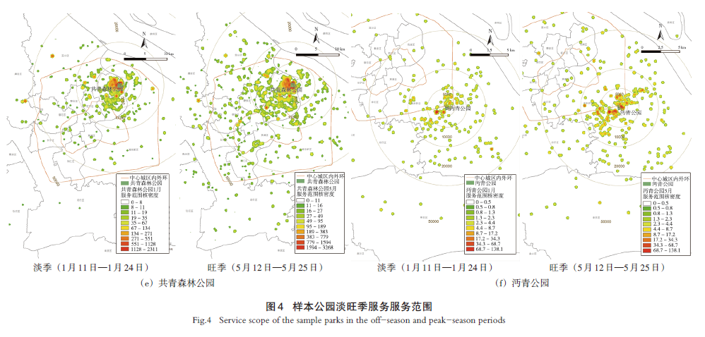 【文章精选】上海环城大型公园游憩服务效用评价及规划启示 | 2024年第6期
