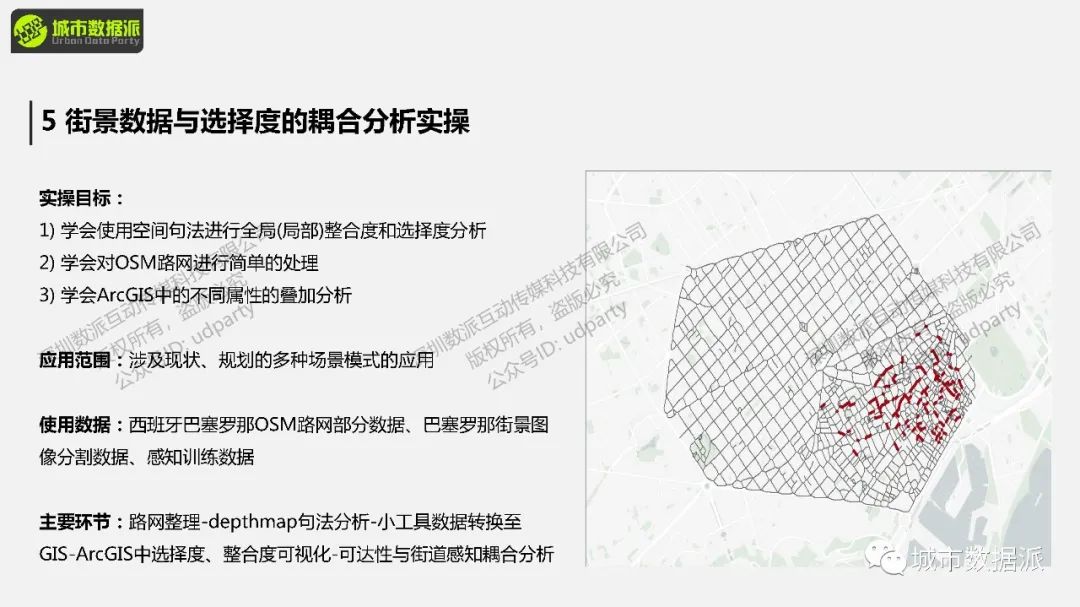 打通全景！TOP期刊研究方法全解析：从街景数据到城市感知预测丨城市数据派