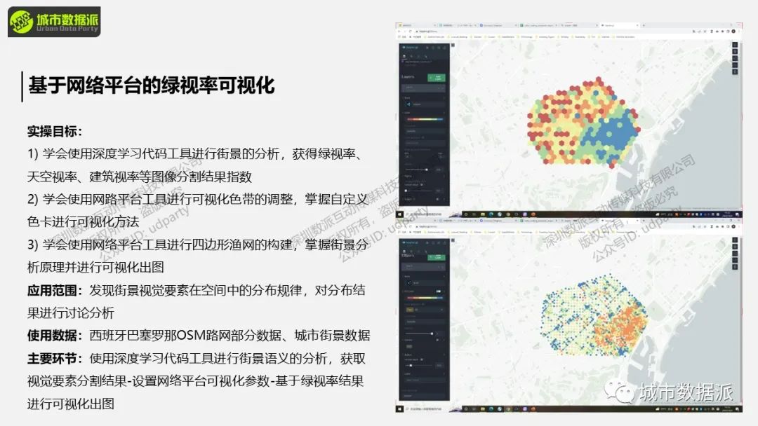 【倒计时4天】手把手带你利用深度学习进行街景语义分析丨城市数据派
