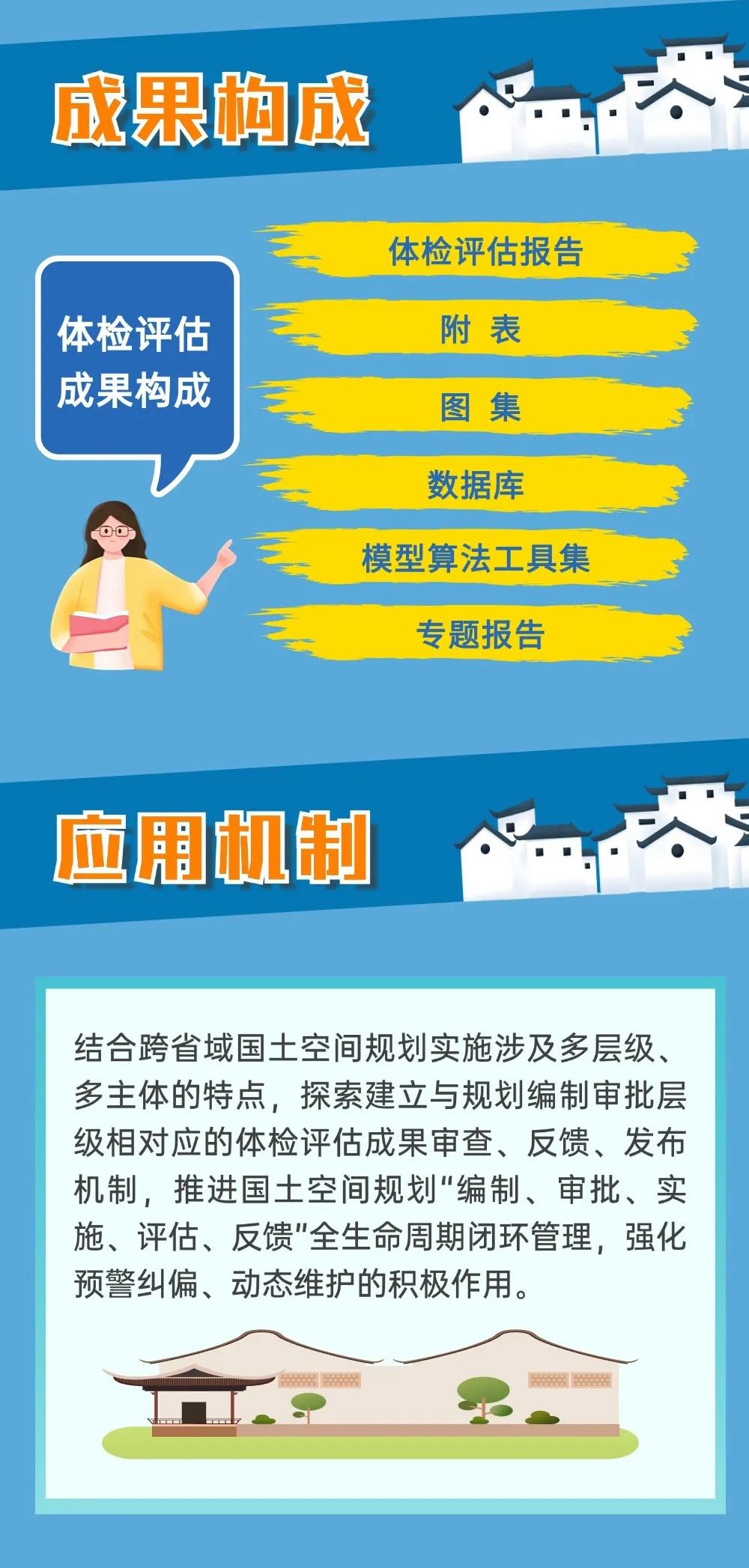 跨区域国土空间规划体检评估怎么干?这份《技术指南》有答案 跨区域国土空间规划体检评估怎么干?这份《技术指南》有答案