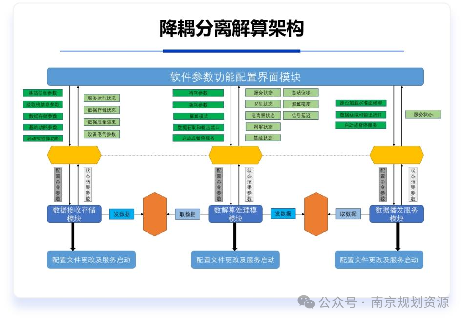 全市唯一双入选！