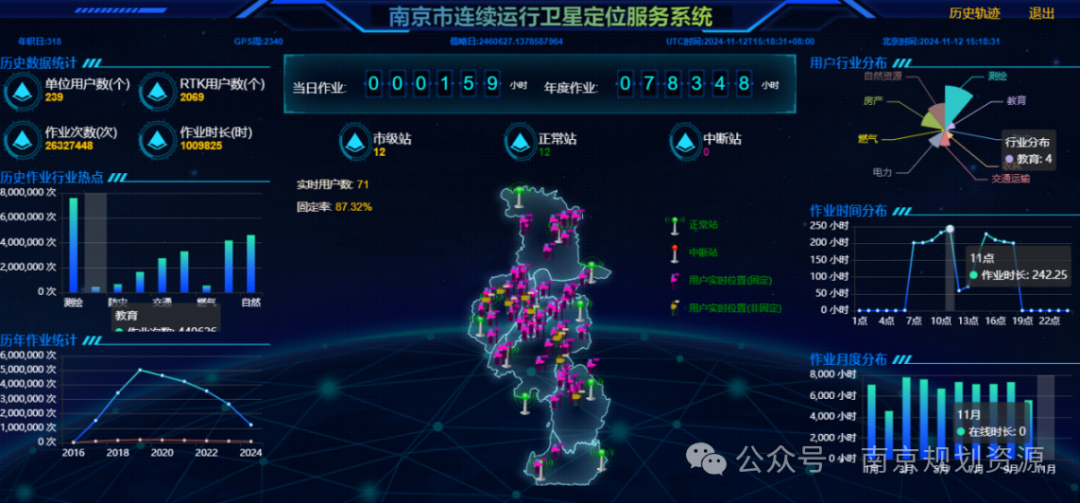 全市唯一双入选！