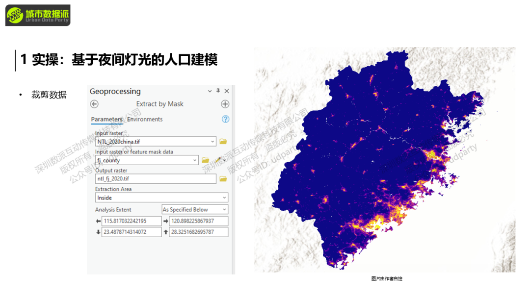 【营6】《夜间灯光遥感数据在城市研究中的应用》丨城市数据派