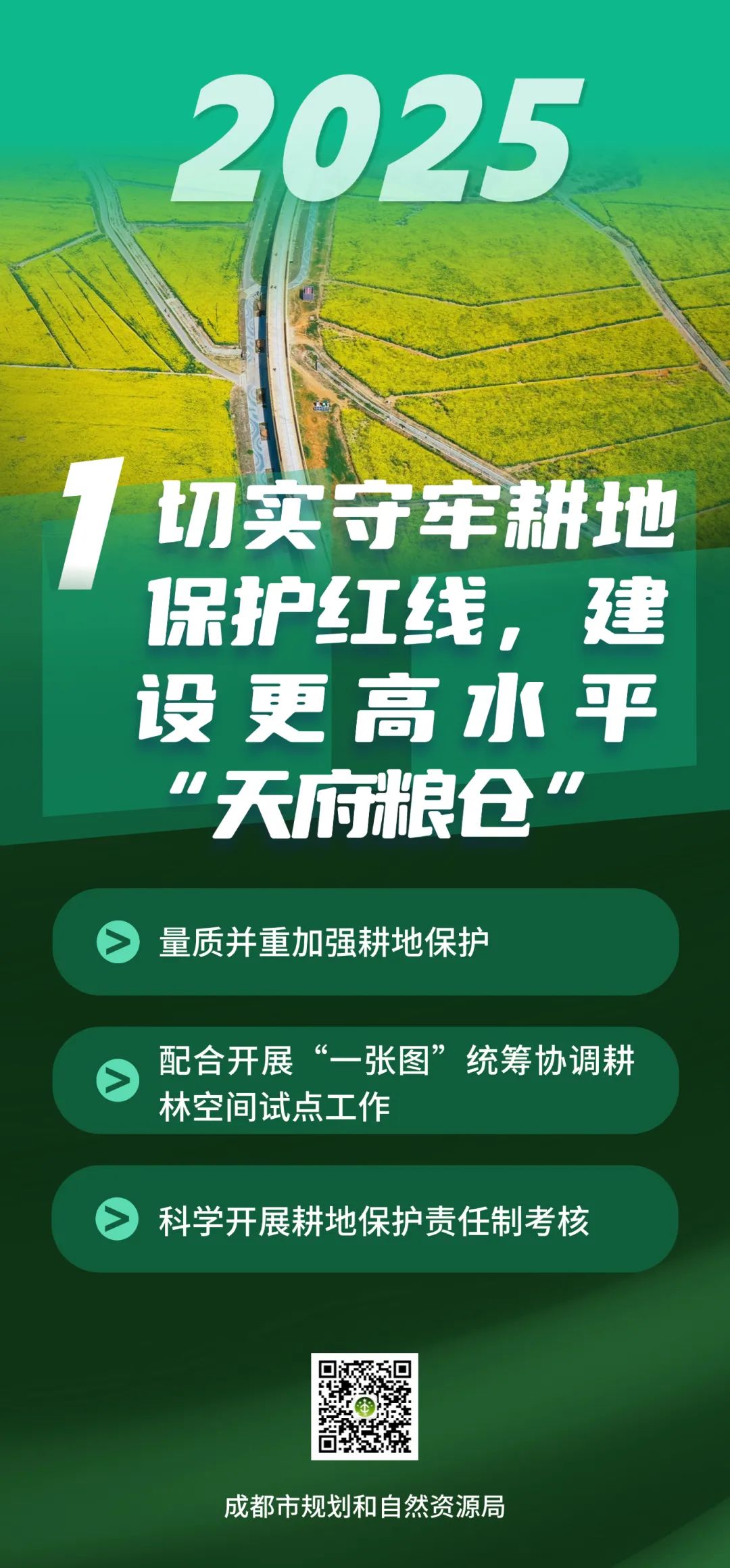2025年全市规划和自然资源工作“怎么干”？