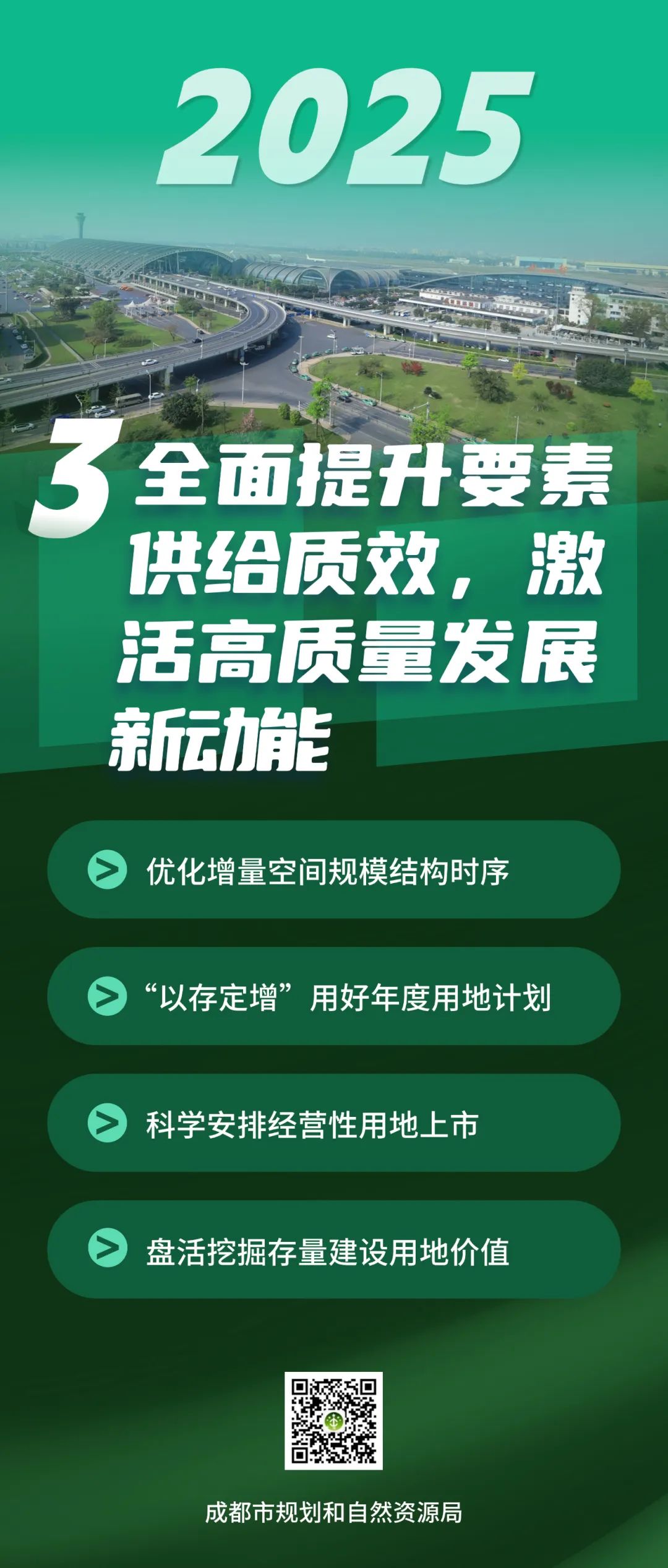 2025年全市规划和自然资源工作“怎么干”？