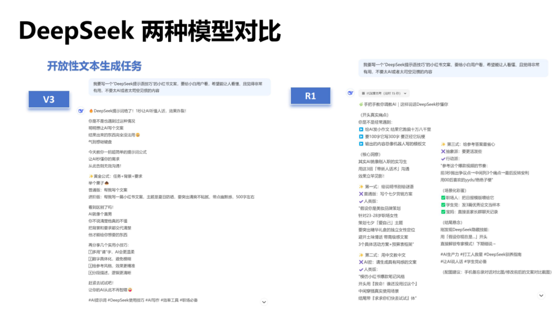 清华DS使用指南第二版来啦！如何赋能职场应用？从提示语技巧到多场景应用丨城市数据派
