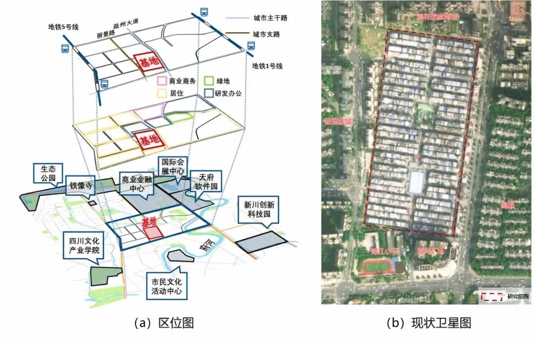 理论研究 | 共享城市理念下城中村更新改造研究——以成都伏龙小区为例 理论研究 | 共享城市理念下城中村更新改造研究——以成都伏龙小区为例
