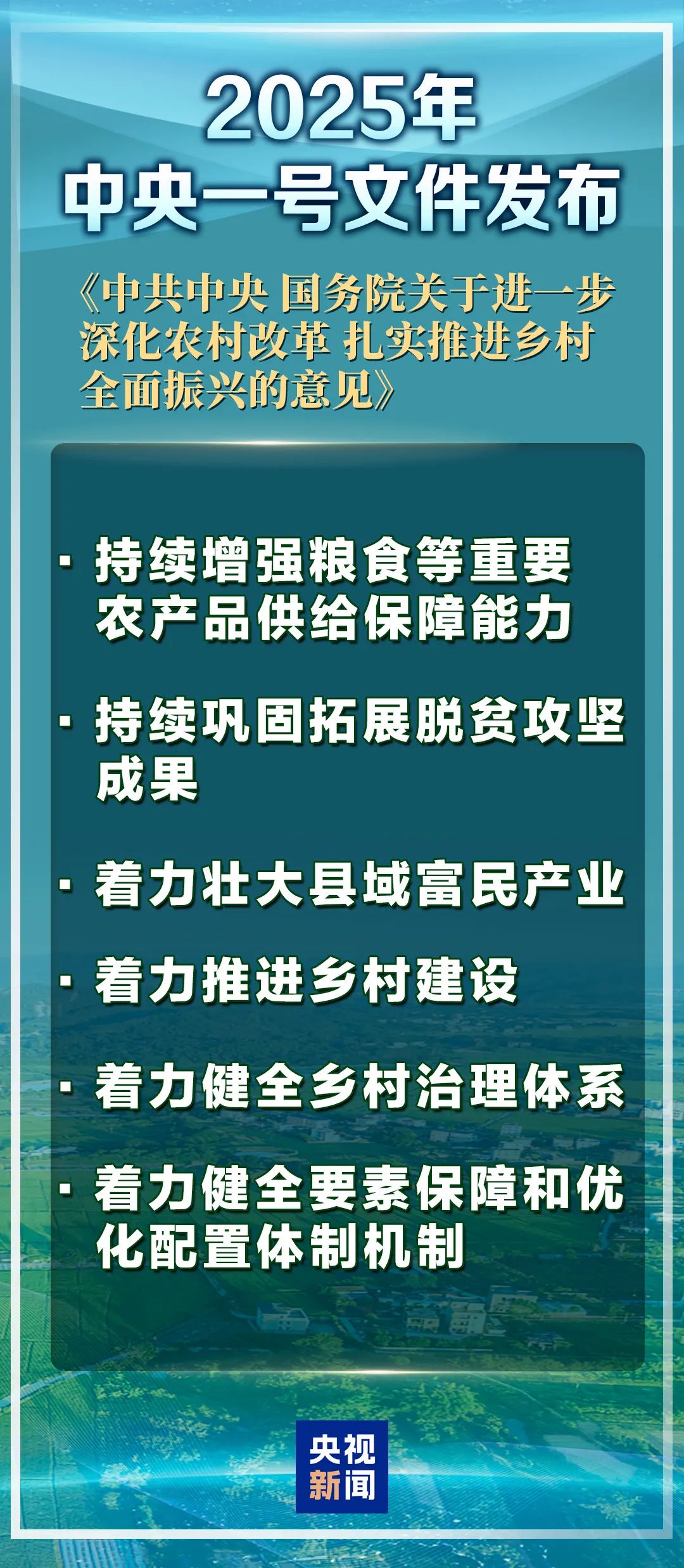 【特别关注】2025年中央一号文件释放了哪些新信号？