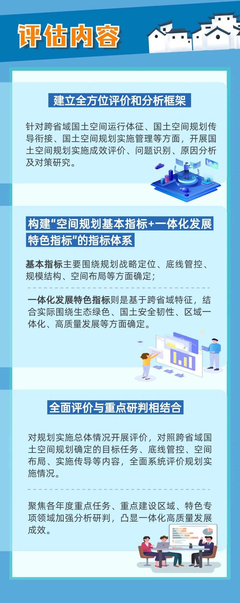 跨区域国土空间规划体检评估怎么干?这份《技术指南》有答案 跨区域国土空间规划体检评估怎么干?这份《技术指南》有答案