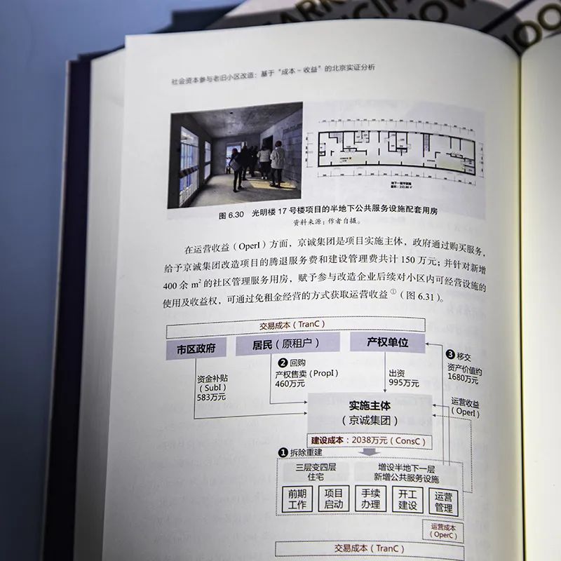 新书推荐 ｜《社会资本参与老旧小区改造：基于“成本-收益”的北京实证分析》