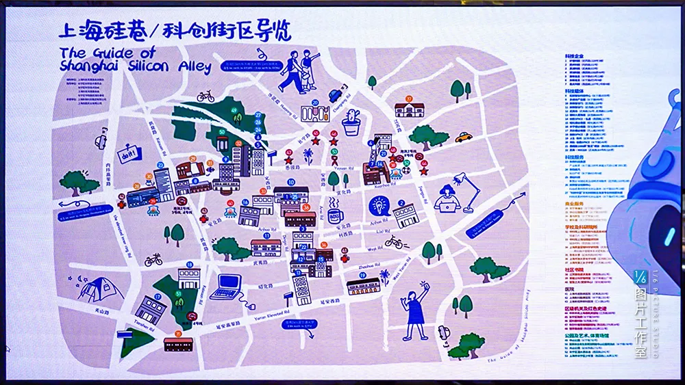 周末趣读 | 国产「硅巷」，上海科创打了一个样