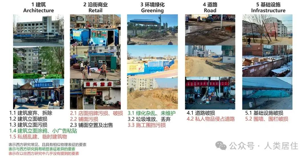 城市观察 | 龙瀛:城市空间“找茬”师 城市观察 | 龙瀛:城市空间“找茬”师