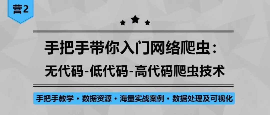 不会代码也能搞定！教你用工具获取地产、社交、话题、热搜、旅游等多平台数据丨城市数据派