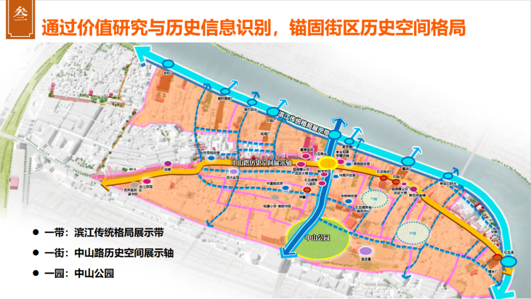 中规智库 | 2024年度中规院名城院业务交流会精彩回顾 中规智库 | 2024年度中规院名城院业务交流会精彩回顾