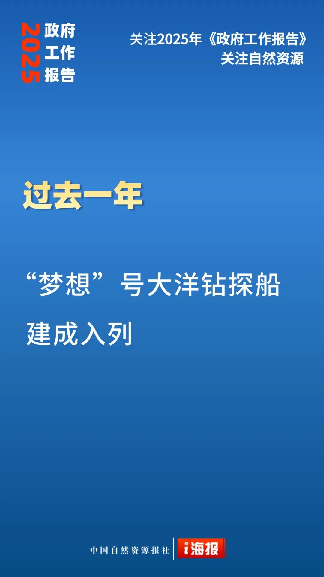 23张海报，看政府工作报告中的自然资源