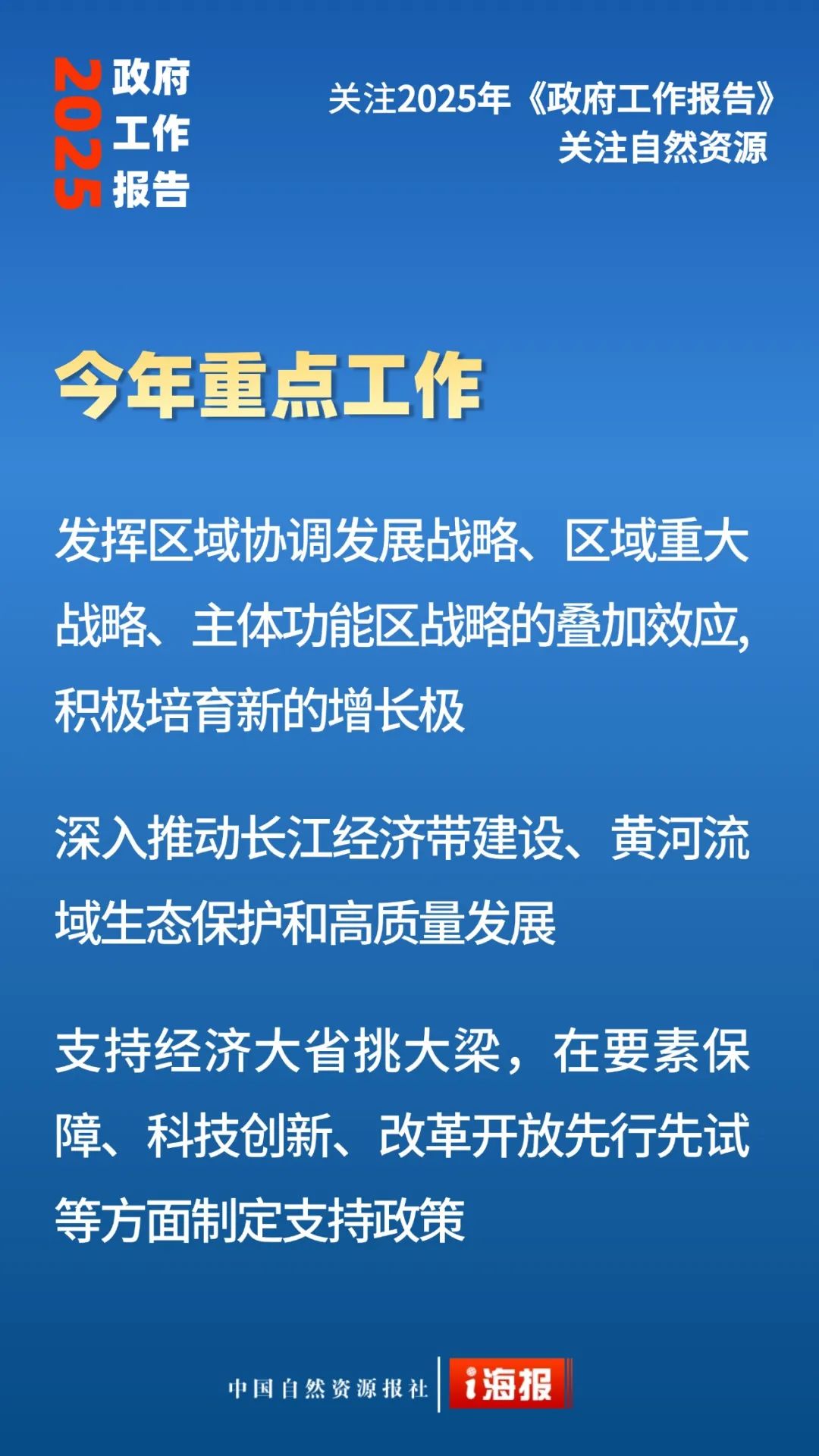 23张海报，看政府工作报告中的自然资源