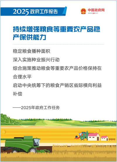 最全+收藏!50个动态场景看2025《政府工作报告》全文 最全+收藏!50个动态场景看2025《政府工作报告》全文