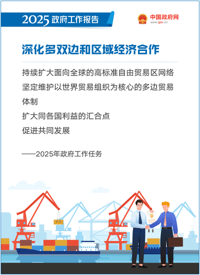 最全+收藏!50个动态场景看2025《政府工作报告》全文 最全+收藏!50个动态场景看2025《政府工作报告》全文
