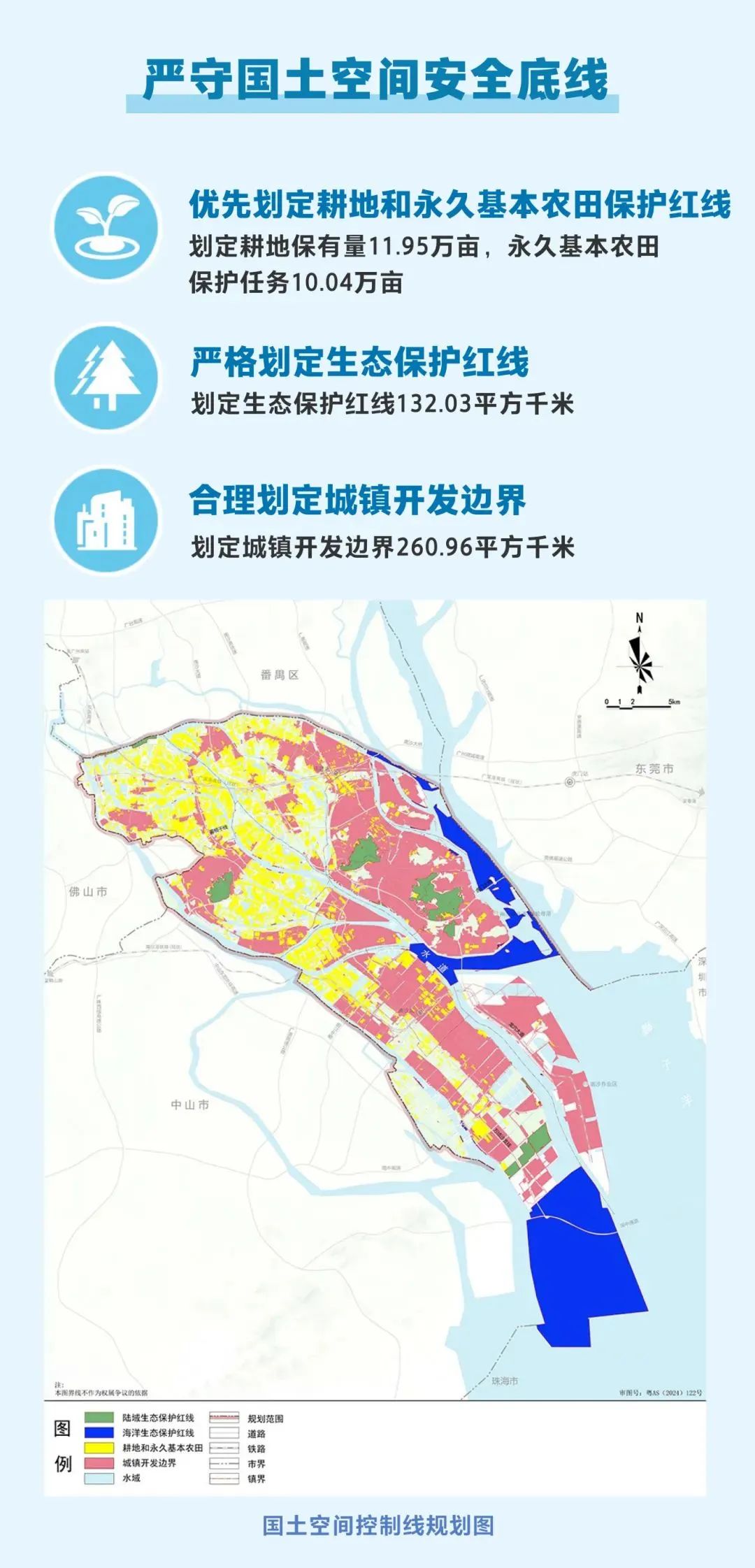 湾区之心 未来之城|一图读懂《广州市南沙区国土空间总体规划(2021—2035年)》 湾区之心 未来之城|一图读懂《广州市南沙区国土空间总体规划(2021—2035年)》