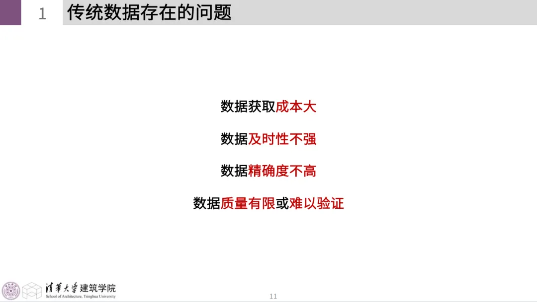 第二章《城市大数据类型与典型数据介绍》|《大数据与城市规划》2025春季学期MOOC上新啦! 第二章《城市大数据类型与典型数据介绍》|《大数据与城市规划》2025春季学期MOOC上新啦!