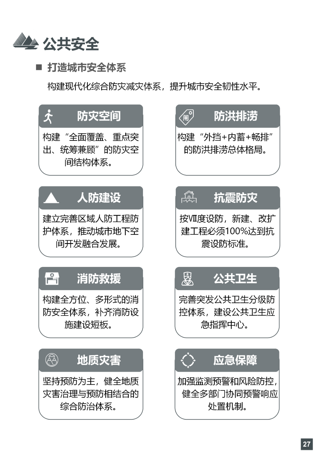 一图读懂 | 《南京市溧水区国土空间总体规划（2021-2035年）》