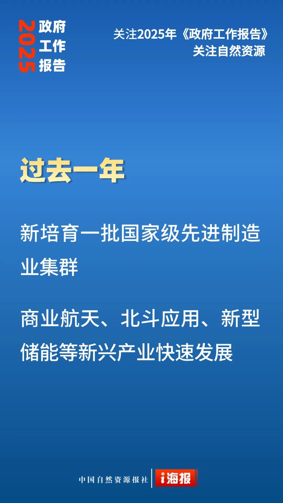 23张海报，看政府工作报告中的自然资源