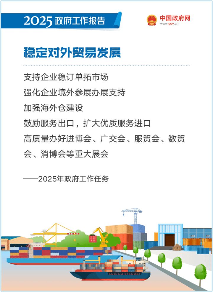 最全！50个动态场景看2025《政府工作报告》全文