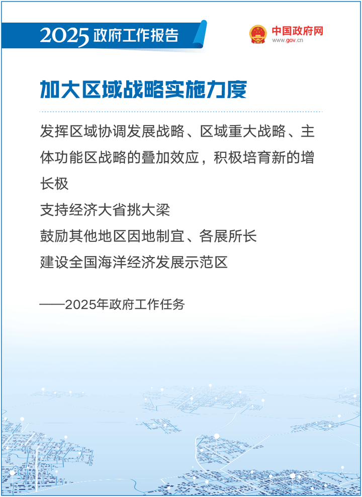 最全！50个动态场景看2025《政府工作报告》全文
