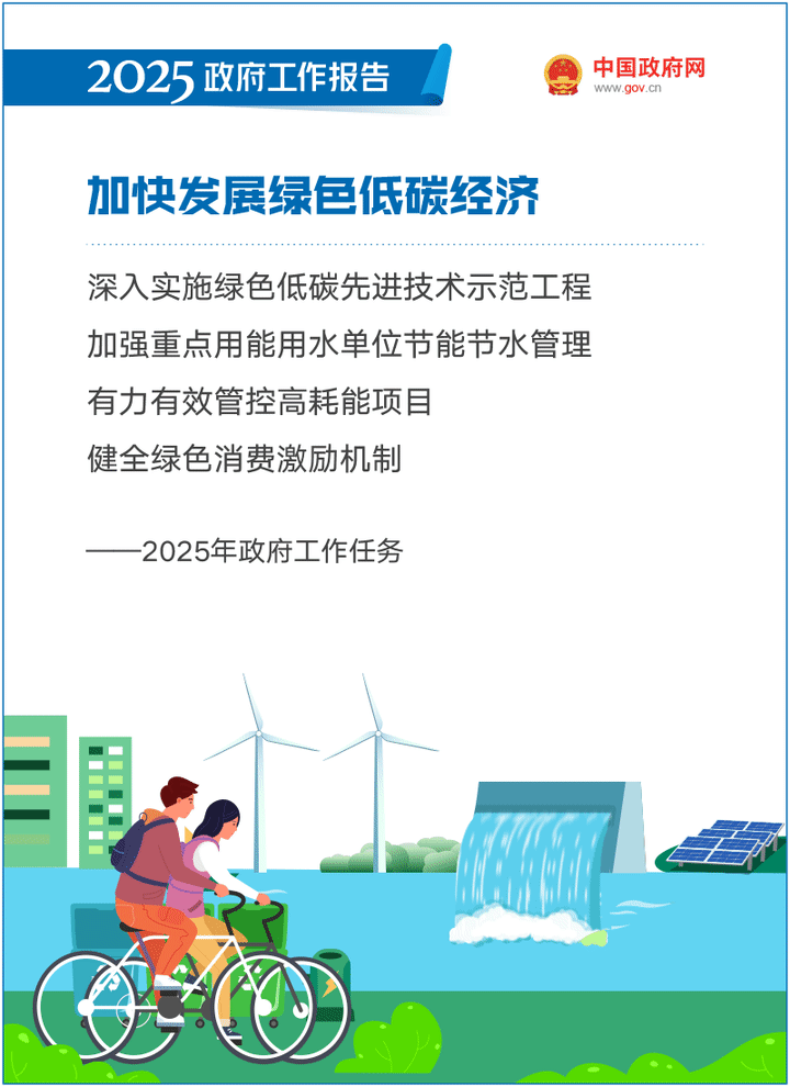 最全！50个动态场景看2025《政府工作报告》全文