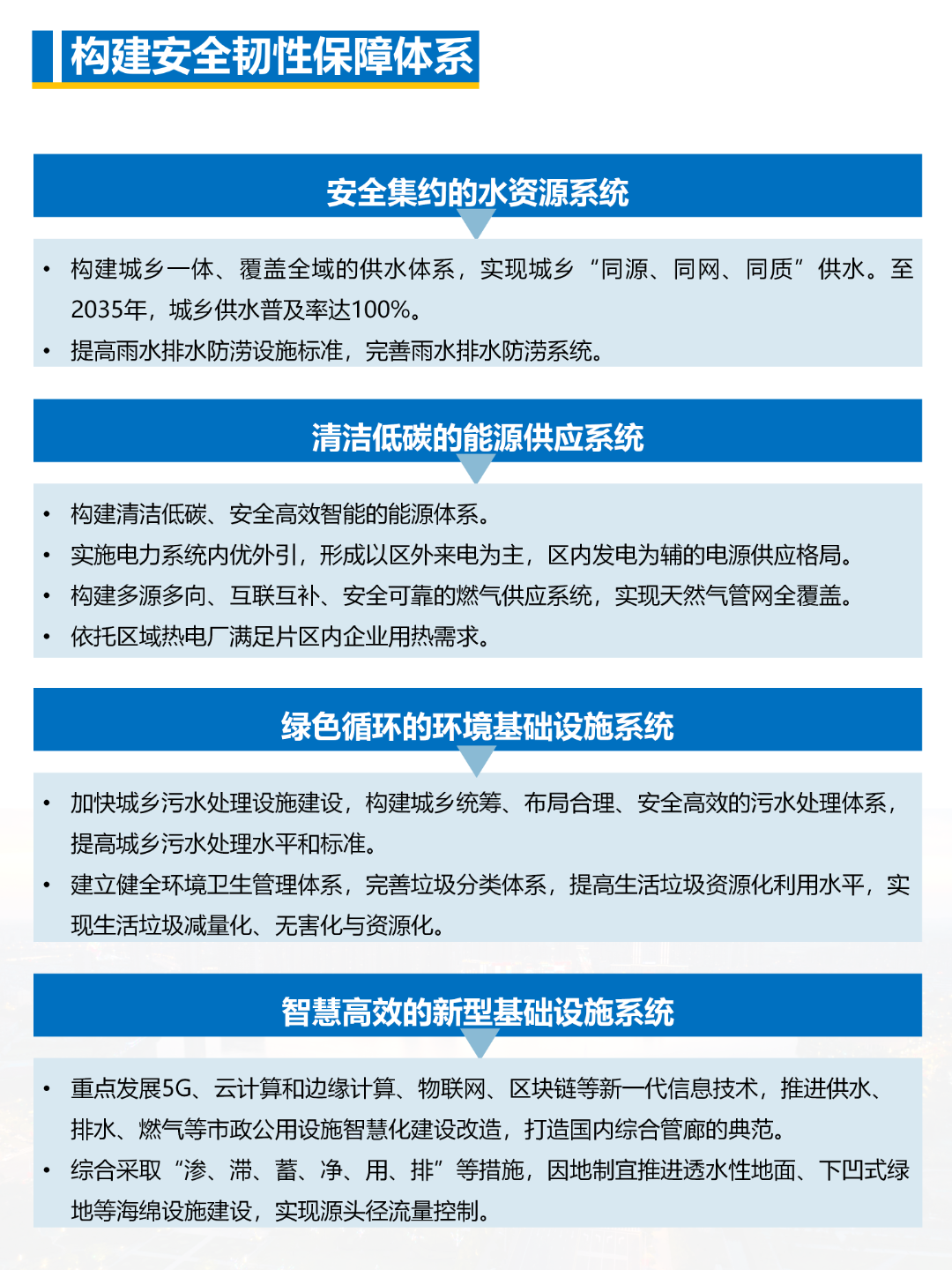 一图读懂 | 《南京市六合区国土空间总体规划（2021-2035年）》