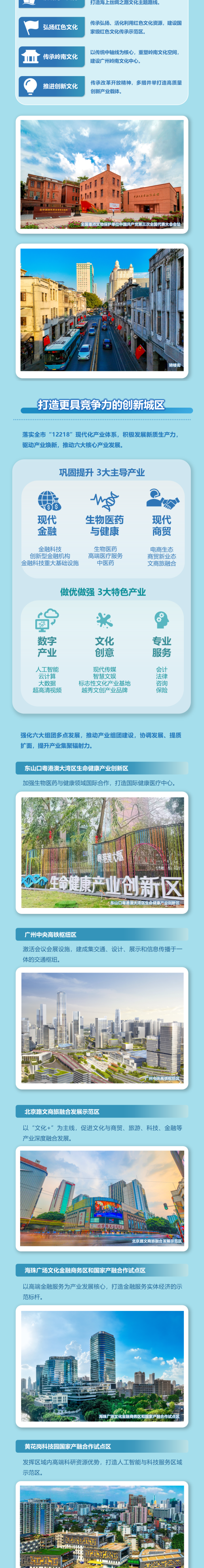 广府文化源地 活力都市核心|一图读懂《广州市越秀区国土空间总体规划(2021—2035年)》 广府文化源地 活力都市核心|一图读懂《广州市越秀区国土空间总体规划(2021—2035年)》