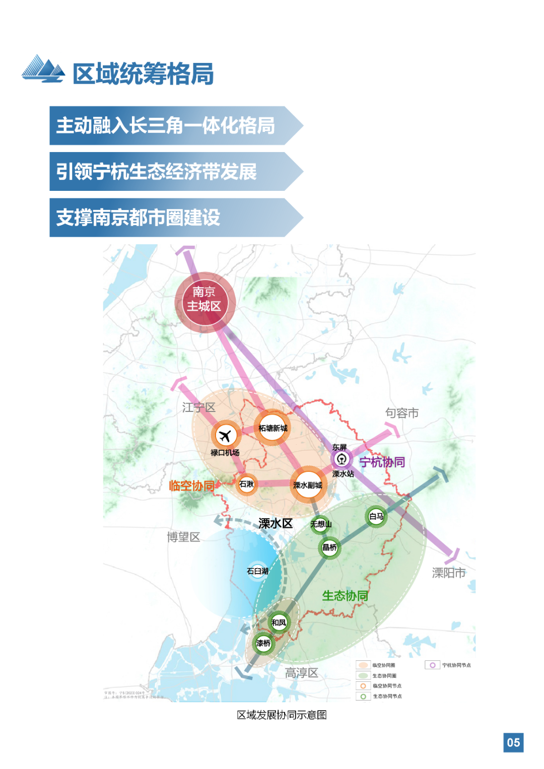 一图读懂 | 《南京市溧水区国土空间总体规划（2021-2035年）》