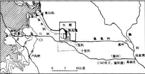 从二里头到雄安新区：中国城市规划简史