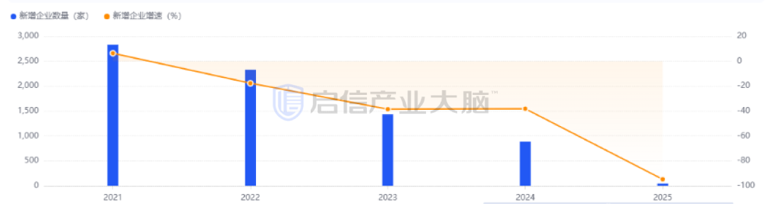 【产业报告】 2025年中国集成电路产业研究报告(附产业资料包下载)丨城市数据派 【产业报告】 2025年中国集成电路产业研究报告(附产业资料包下载)丨城市数据派