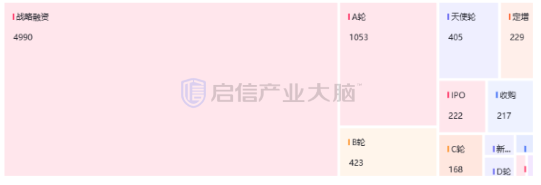 【产业报告】 2025年中国集成电路产业研究报告(附产业资料包下载)丨城市数据派 【产业报告】 2025年中国集成电路产业研究报告(附产业资料包下载)丨城市数据派