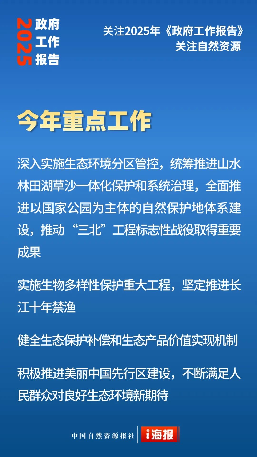 23张海报，看政府工作报告中的自然资源