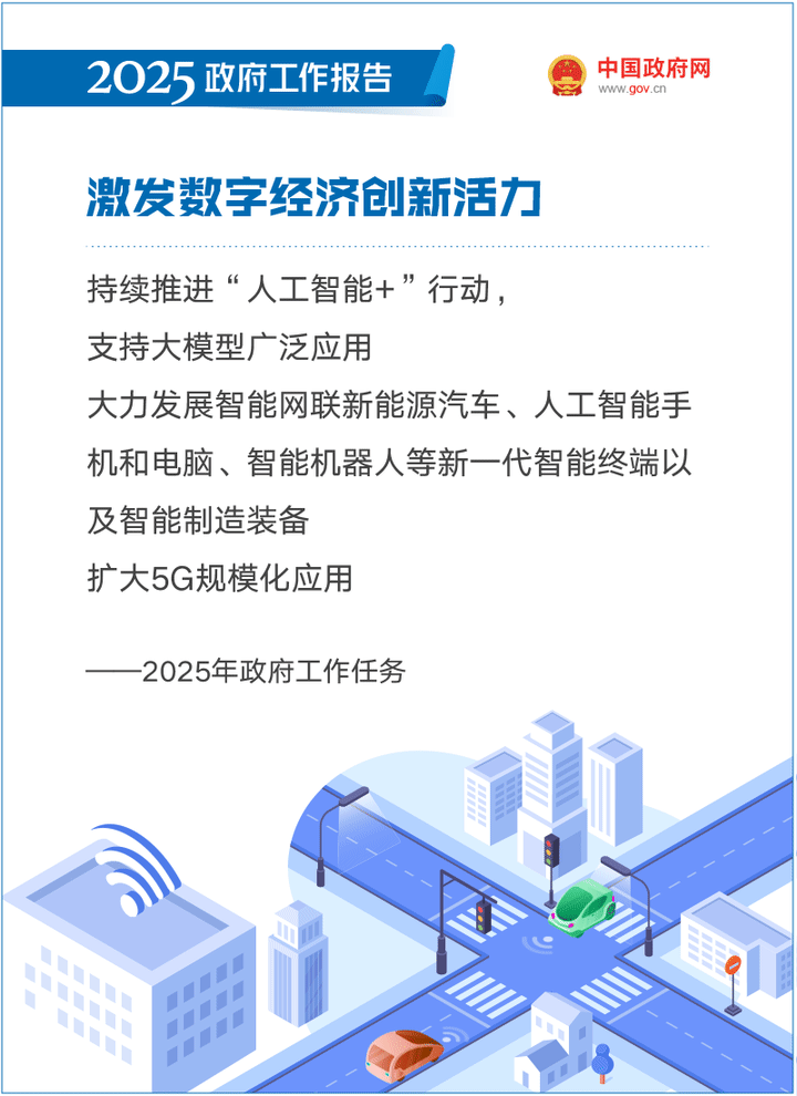 最全！50个动态场景看2025《政府工作报告》全文