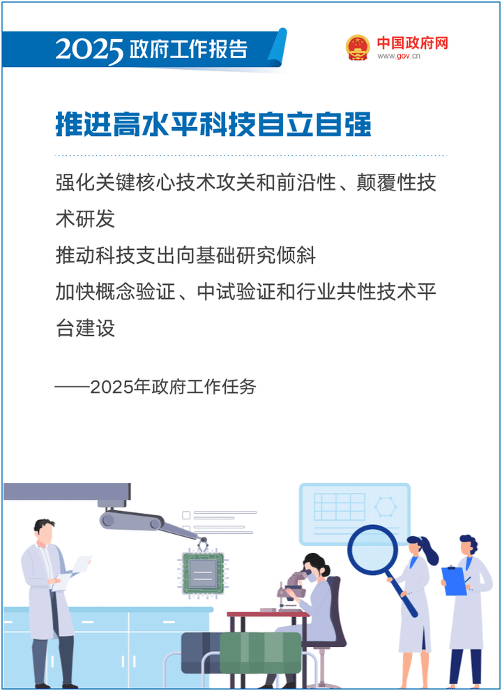 最全！50个动态场景看2025《政府工作报告》全文