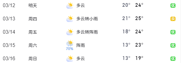 签到、住宿、直播看这里！DeepSeek交流会攻略